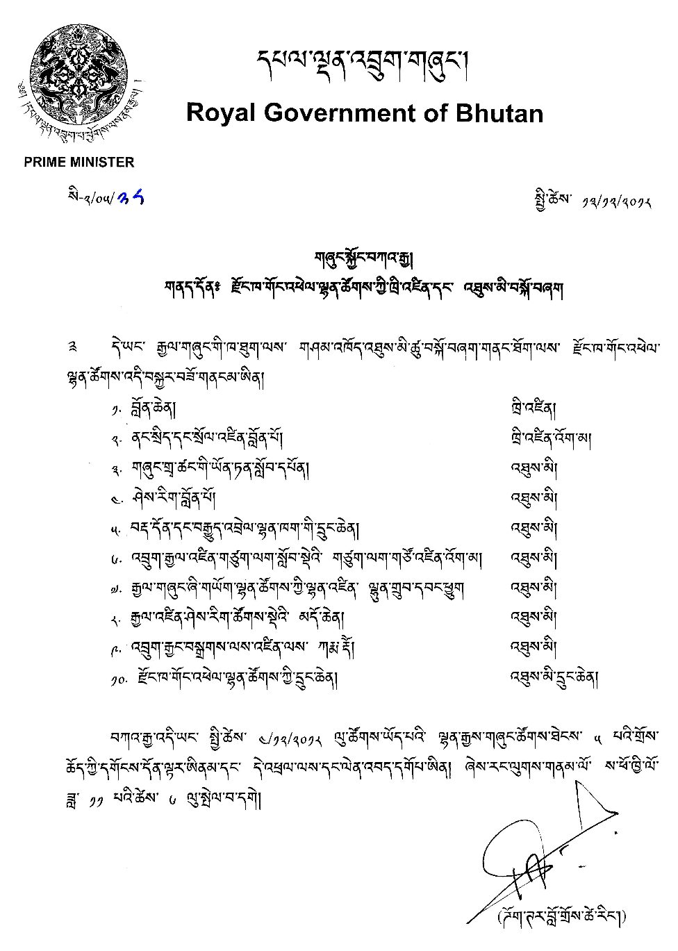 Appointment of Chairman and Members of Dzongkha Development Commission