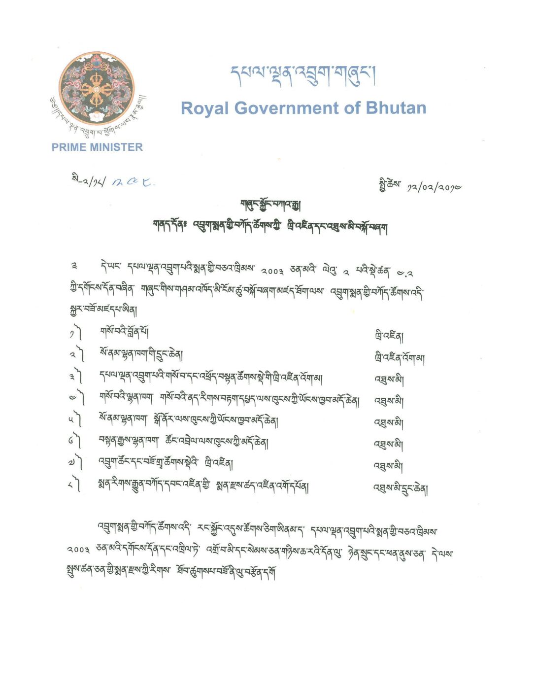 Appointment of Chairperson and Members of Bhutan Medicines Board