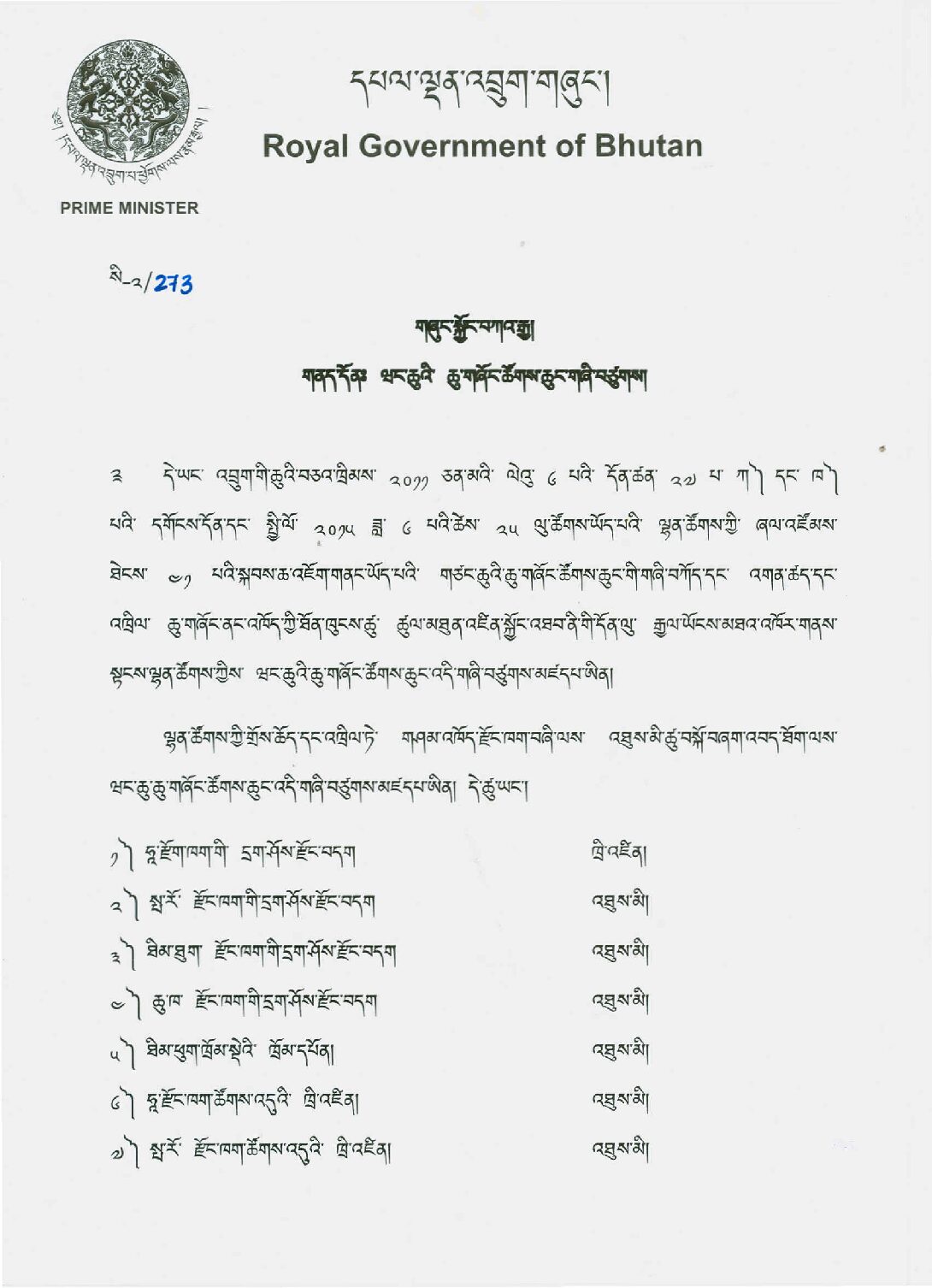 Establishment of Wangchhu Basin Committee (WBC)