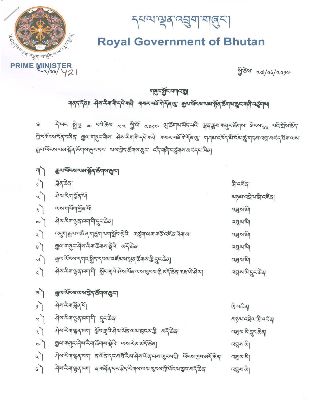 National Steering Committee for Preparation of Education Blueprint