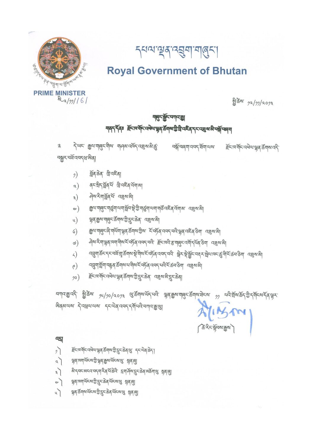 Appointment of Chairman and Members of Dzongkha Development Commission