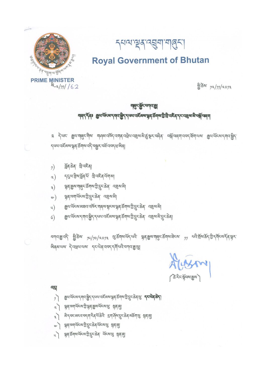 Appointment of Chairman and Members of Gross National Happiness Commission (GNHC)